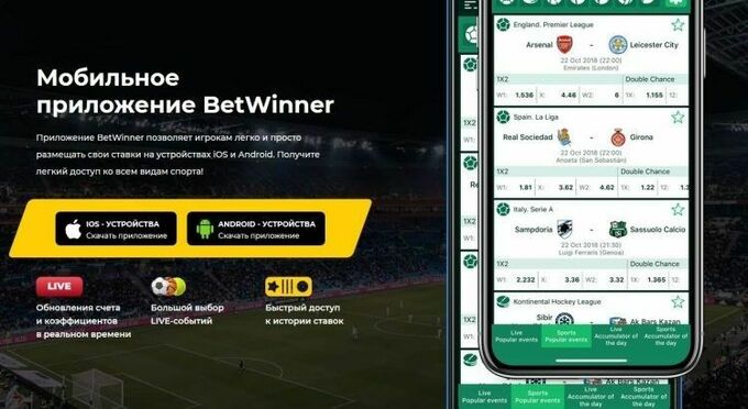 Betwinner мобильная версия (Бетвиннер)